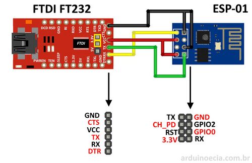 Esp-01-ftdi.jpeg