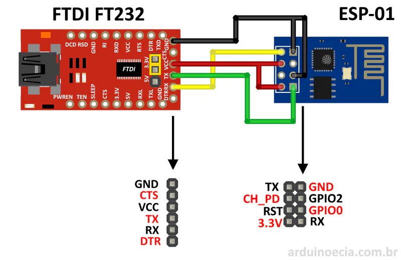 Esp-01-ftdi.jpeg