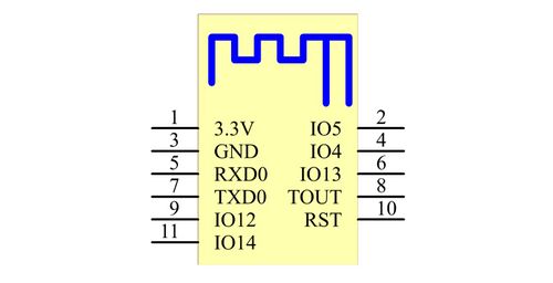 Twe2s-pinout.jpeg